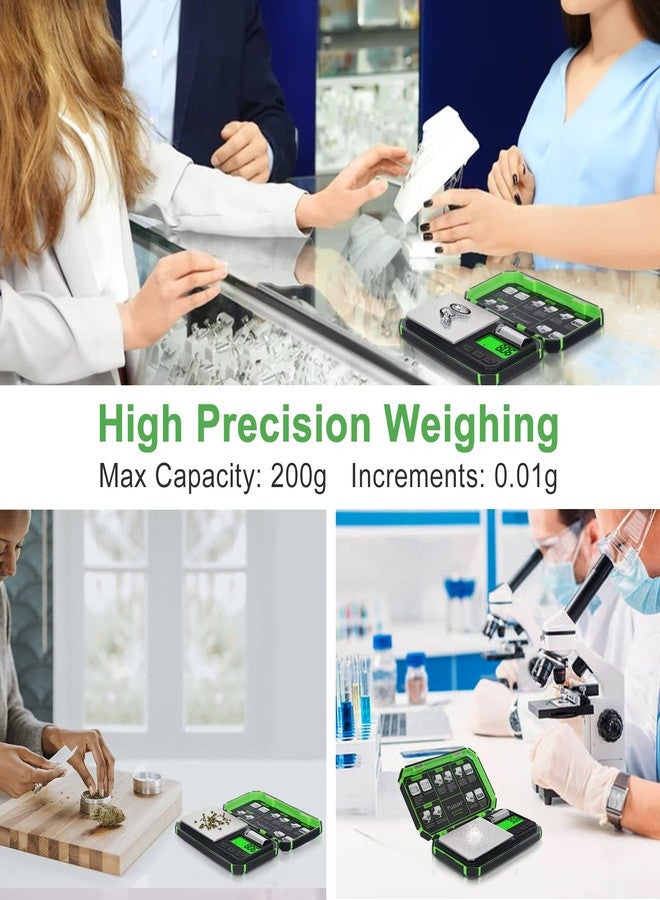 Fuzion TU-X Digital Gram Scale, 200g/0.01g Pocket Herb Scale with 6 Units for Personal Hobbies, Small Scale .01 Gram Accuracy Measuring Jewelry, Food, Powder - Image 3