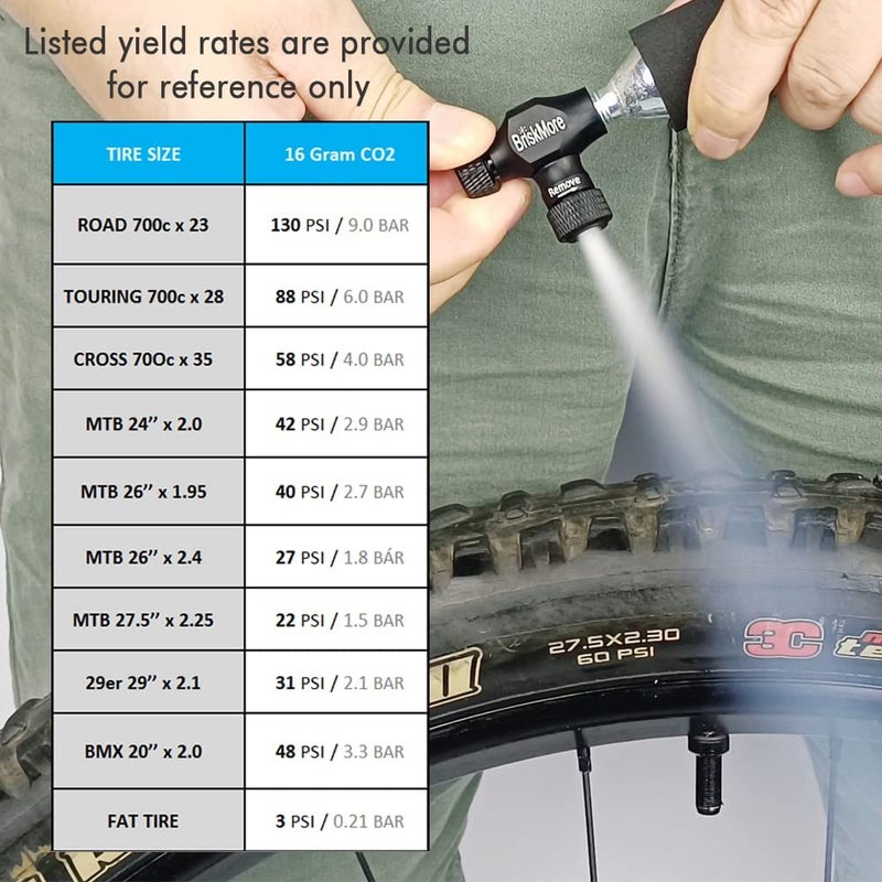 BriskMore CO2 Inflator Kits with 5 X 16g CO2 Cartridges for Bike Tires, Presta and Schrader Valve Compatible, Bike Tire Pump for Mountain and Road Bicycles, Included Insulated Sleeve - Image 2
