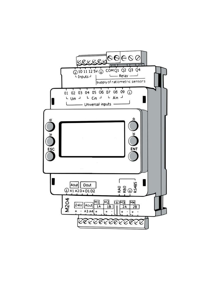 ZTC PLC For Installation In The Control Cabinet M204 