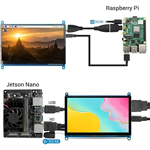 ELECROW 5 Inch Touch Screen Monitor for Raspberry Pi - 800×480 Mini Monitor Touchscreen LCD Display Compatible with Raspberry Pi 5/4/3B+/3B, BB Black, Banana Pi, Jetson Nano, Windows, PC - Image 5