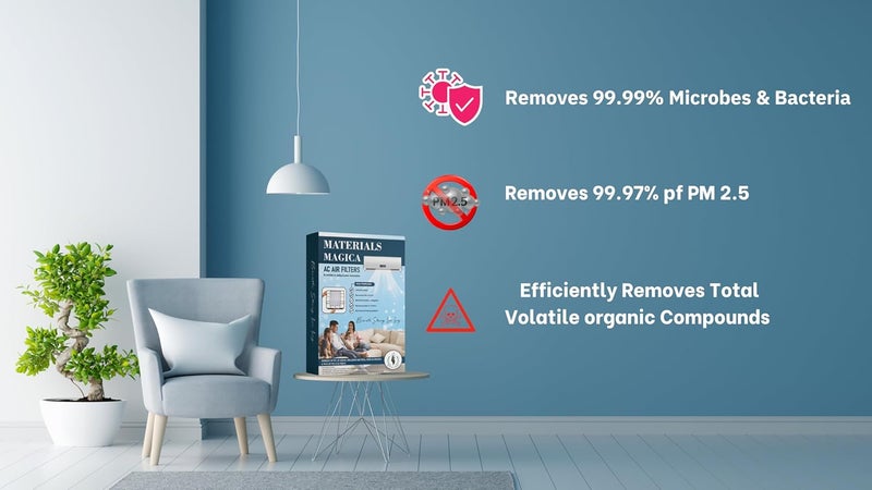 Materials Magica Materials Magica AC air filters advanced Nano Carbon based filter technology air purifier Antimicrobial Antibacterial Removes PM 25 TVOCs AllergensCompatible with window split AC  - Image 4