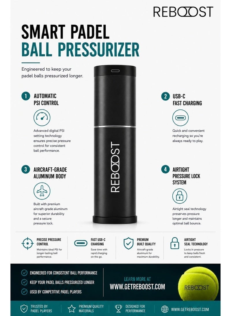 REBOOST Padel Tennis Ball Pressurizer | Balls last 10 X longer | Padel Accessories | UAE - Image 4