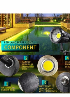 LED Landscape Lights, AC Outdoor Pathway Garden Yard Spotlight, IP65 Waterproof Flood Light, Spotlight with Spike Stand(Pack of 1, Daylight White) - pzsku/Z9B96A1A9EB33FB366368Z/45/_/1663259677/9e8aadba-5a7a-437a-a10f-300585e1ee12