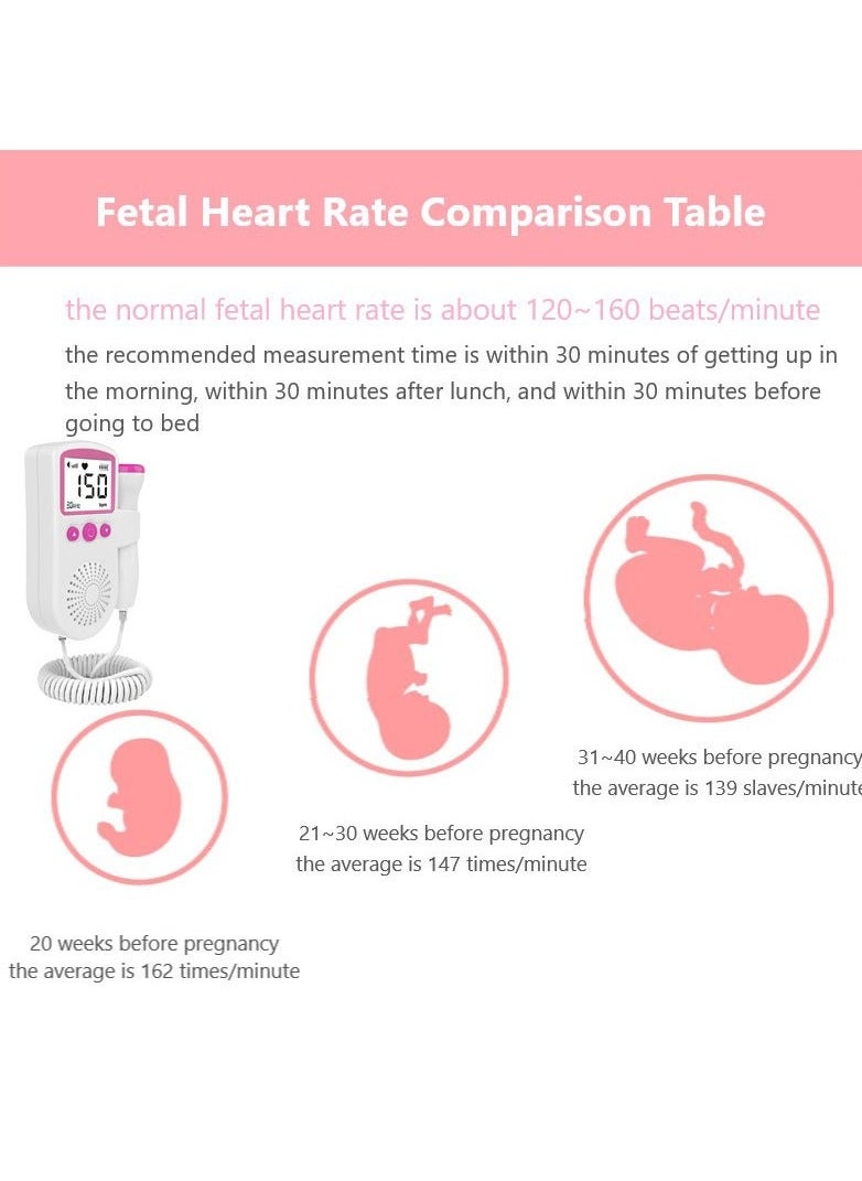 Generic - Home Doppler Fetal Movement Monitor for Pregnant Women - Image 1