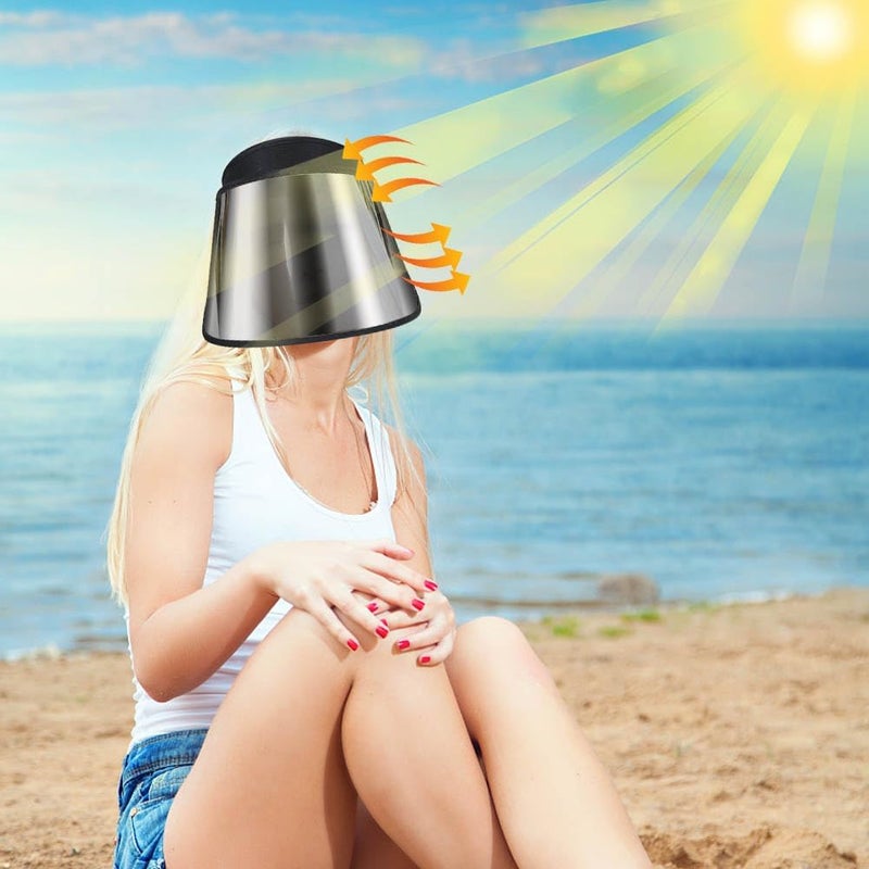 VIOKKO Face_Shield Protector Sun Visor Hat UV Protection Summer Sun Cap Great for Oudtoor Hiking Camping Golf Tennis Cycling - Image 4