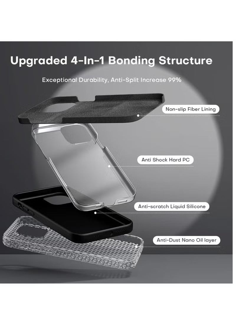 MIGOFAST 5 in 1 Designed for iPhone 14 Plus Case with 2 Pack Screen Protector + 2 Pack Camera Lens Protector Liquid Silicone Ultra Slim Shockproof Protective Phone Case 6.7 - Image 2