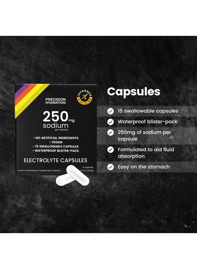 Electrolyte Tablets - 15 Blister Packed (Waterproof) Hydration Tablets/Salt Pills - Combat Cramp - All Natural Digestion-Friendly Formula - Gluten Free, Vegan, Sugar Free