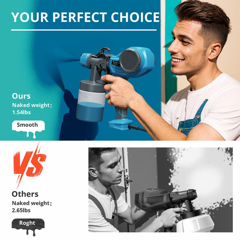 Tilswall Paint Sprayer, Lightweight HVLP Spray Gun, High Power Electric Spray Paint Gun, 4 Nozzles & 3 Patterns, Easy to Clean Paint Sprayer for House Painting, Cabinets, Furniture, Fence, Walls, DIY - Image 2