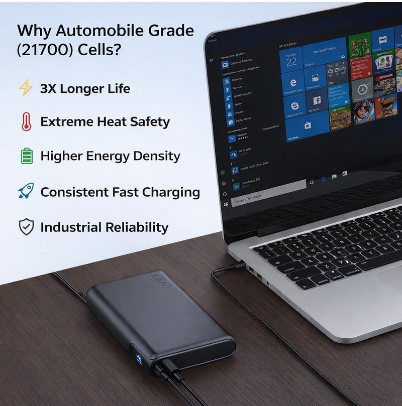 LEAD 100W Power Bank 28800mAh - Fast Charging Portable Laptop Charger, High-Capacity Laptop Power Bank USB-C PD Fast Charger, Dual Type-C & USB-A Outputs, Power Bank for MacBook, Laptops & Smartphones – Gray - Image 2