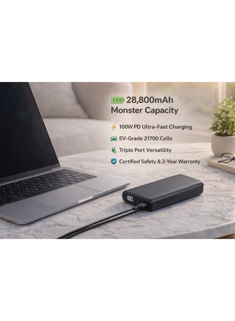 LEAD 100W Power Bank 28800mAh - Fast Charging Portable Laptop Charger, High-Capacity Laptop Power Bank USB-C PD Fast Charger, Dual Type-C & USB-A Outputs, Power Bank for MacBook, Laptops & Smartphones – Gray - Image 4