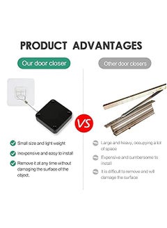 SMARTCAM SmartCam Automatic Sensor Door Closer PunchFree Adjustable Surface Door Stopper Automatically Close Door Bracket Closer Home Improvement  - Image 5