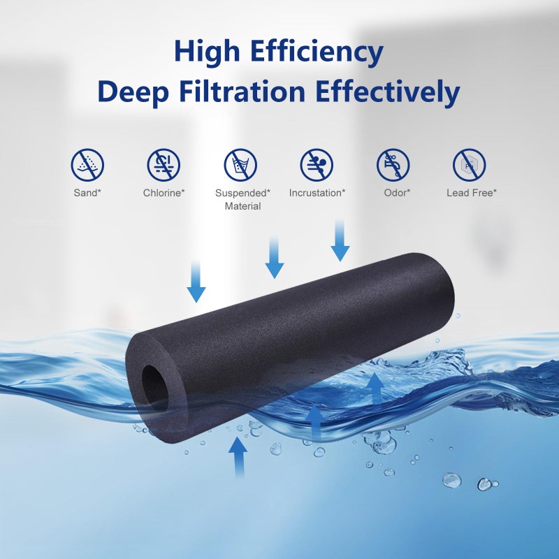 FYAEWPA 2 Pack Replacement Filter for Water-drop WD-PF-01A Plus,Reduces PFOA/PFOS, Chlorine, Compatible with Water-drop Pitchersï¼ŒLasts 3 Months or 200 Gallons - Image 4