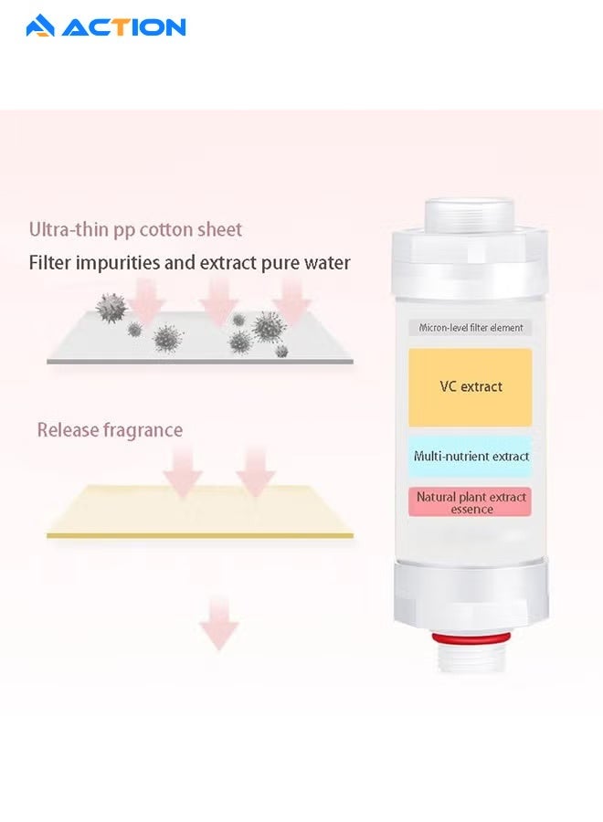 ACTION 2 Pcs Shower Filter Vitamin C, Shower Head Filter Removes Chlorine Fluoride And Improves The Condition Of Your Skin And Hair，Easy To Install (Lavender + Cherry Blossoms) - Image 3