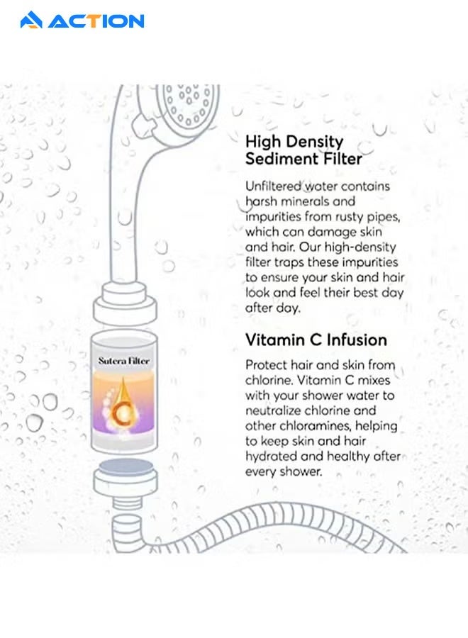 ACTION 2 Pcs Shower Filter Vitamin C, Shower Head Filter Removes Chlorine Fluoride And Improves The Condition Of Your Skin And Hair，Easy To Install (Lavender + Cherry Blossoms) - Image 5