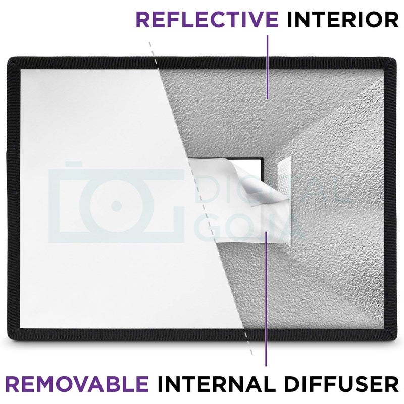 Altura Photo (3 Pack) Flash Diffuser Light Softbox by Altura Photo (Universal, Collapsible with Storage Pouch) for Canon, Yongnuo and Nikon Speedlight - Image 3