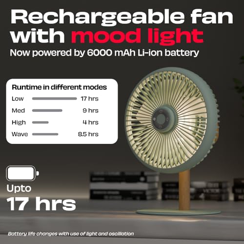 NUUK LIT v2 Cordless & Rechargeable 7 Inch Table Fan with Night Light & Remote Control | Auto Oscillation with 4 Wind Modes | BLDC Fan with Up To 17 Hour Run Time | Portable Table Fan for Home, Office - Image 2