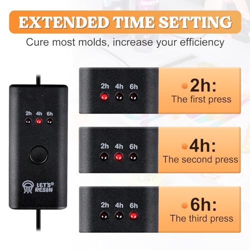 LET'S RESIN Upgrade Resin Heating Mat, Faster Curing Auto-Off Lightweight Heating Mat with Timer & Elastic Silicone Mat, Undeformed Quick Resin Dryer, Supplies for Silicone Molds - Image 2