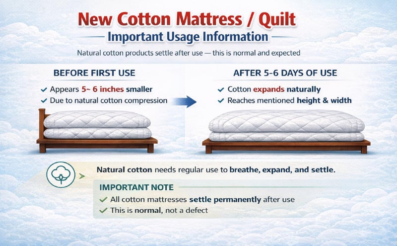 IMSMARTMART Cotton Mattress Futon Single Bed Mattress Foldable Roll Up Tatami 2.5" Thicken Futon Roll Up Floor Mat, Tufted Sleeping Pad with Ties, Guest Bed, Light Grey (Single 36X72 Inches) - Image 4
