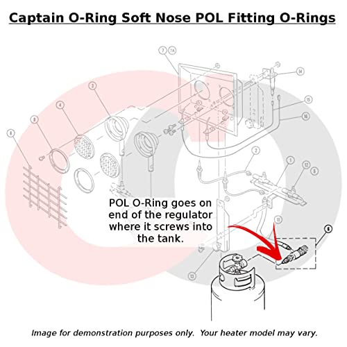 Captain O-Ring - Orings for Soft Nose P.O.L Propane Tank Cylinder Gas Fitting POL Connectors (25 Pack) [Replacement for Mr Heater #F273786] - Image 4