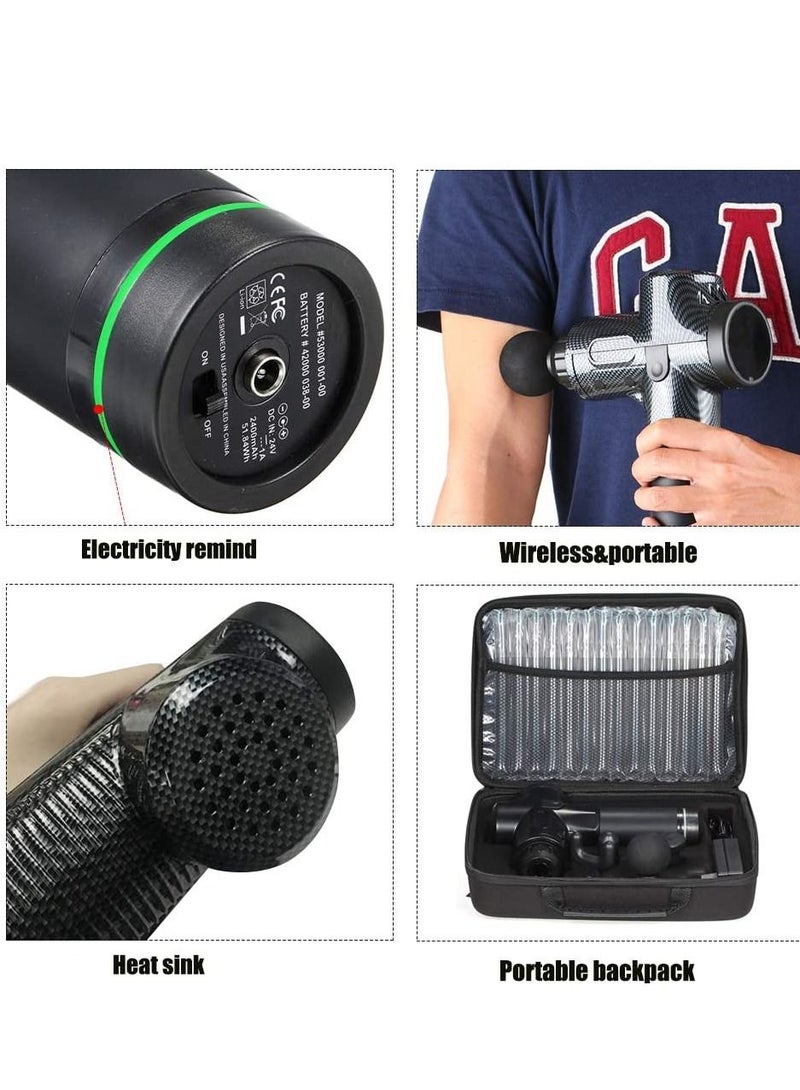 24V Electric Muscle Massager Portable Percussive Vibrating Powerful Massage Guns Handheld Deep Tissue Muscle Massager for Neck Back Shoulders Foot Leg - Image 4