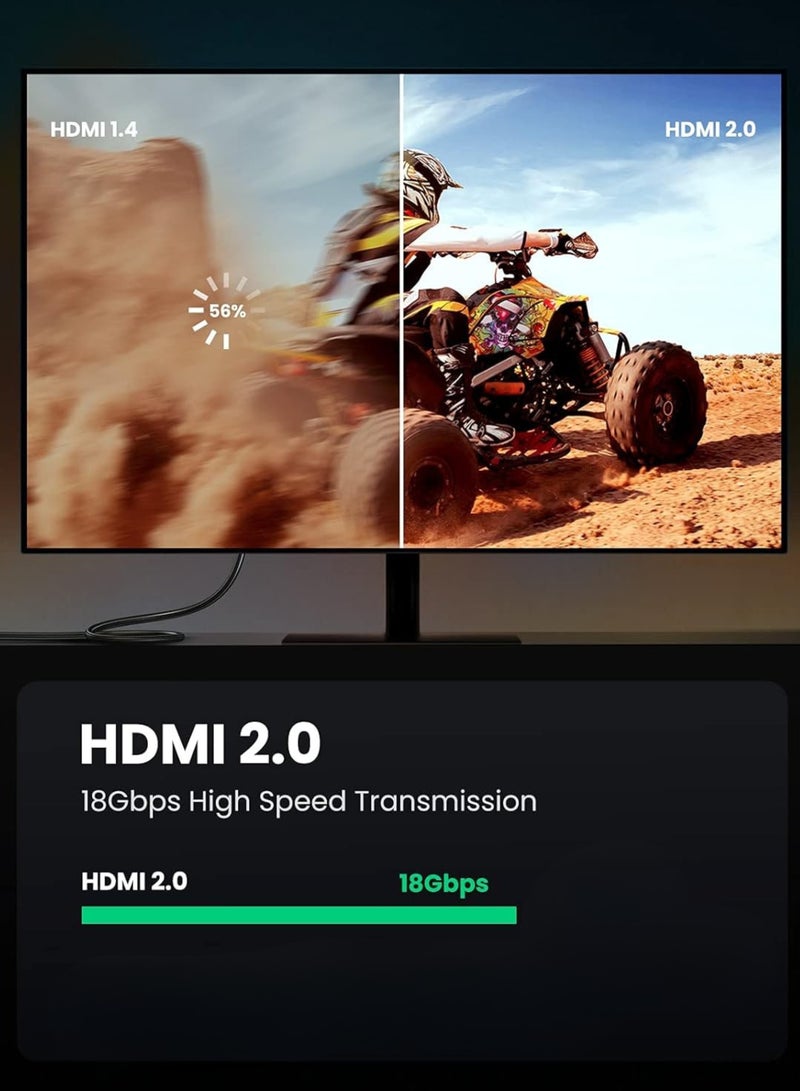 كاكوسيجا كابل HDMI 2.0، 3 أمتار (9.6 قدم)، دقة 4K@60Hz UHD، سرعة عالية 18 جيجابت في الثانية، متوافق مع التلفزيون، مكبر الصوت، وحدة التحكم في الألعاب، الكمبيوتر الشخصي، الكمبيوتر المحمول رمادي أسود-2.0 - Image 4