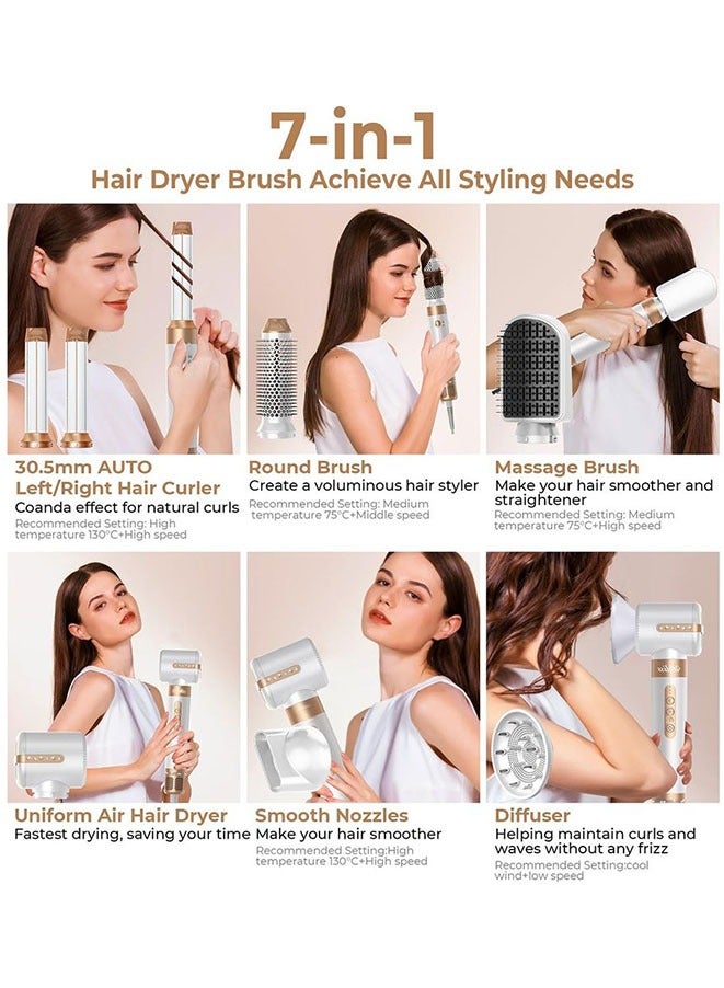 Muyixin Hair Dryer Brush, 7 in 1 Multi Hair Styler,110,000 RPM High-Speed Negative Ionic Hair Dryer Fast Drying, Professional Blow Dryer Brush for Curling Volumizing Straightening Waves Styling, Salon Tools - Image 2