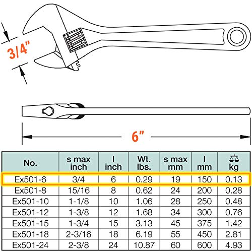 CS Unitec Adjustable End Wrench NonSparking NonMagnetic Corrosion Resistant Copper Beryllium 150Mm 6In TUV Certified EX5016B - Image 3