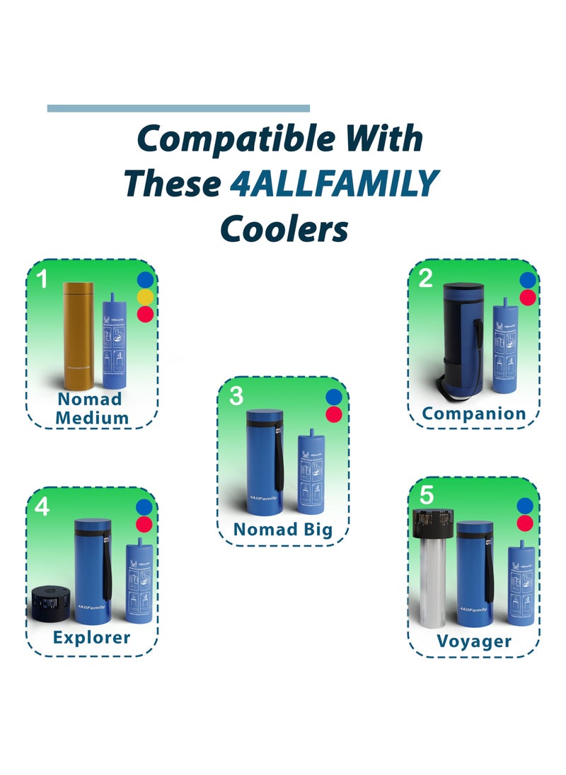 4AllFamily 4ALLFAMILY BIOGEL ICE Pack Replacement for 4ALLFAMILY Nomad Medium / 4ALLFAMILY Companion Coolers  - Image 2