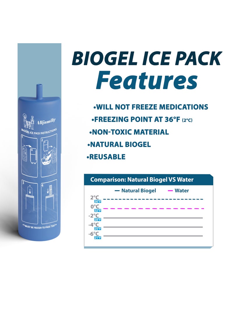 4AllFamily 4ALLFAMILY BIOGEL ICE Pack Replacement for 4ALLFAMILY Nomad Medium / 4ALLFAMILY Companion Coolers  - Image 4