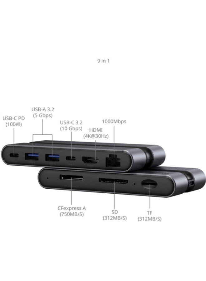 SmallRig 9 in 1 CFexpress Photography Docking Station (A) 4663 - Image 4