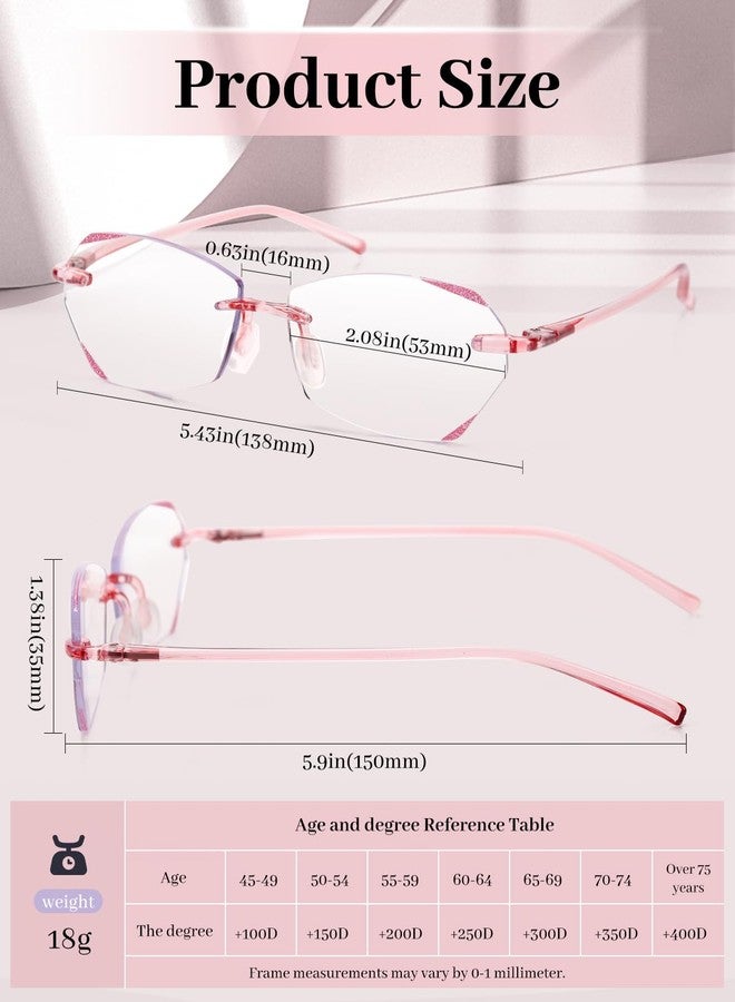 نظارات قراءة بدون إطار من LUFF للنساء، تحجب الضوء الأزرق، أنيقة وخفيفة الوزن، مضادة لإجهاد العين، عدسات ذات حواف مقطوعة بالماس (1.5X). - Image 3