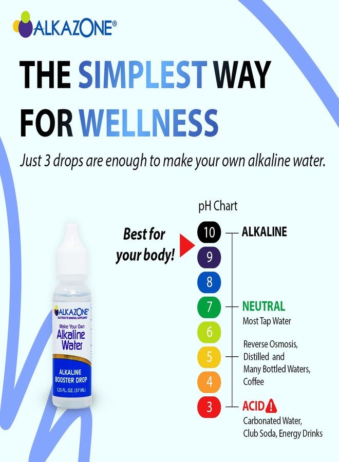 Alkazone Alkaline Water Drops Make Your Own Alkaline Water/Alkaline Booster Drop (6 Pack) - Image 2