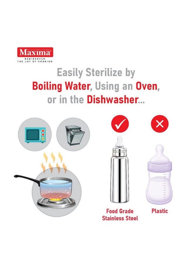 Maxima - Amrita Stainless Steel Baby Feeding Bottle Steel Milk Feeding Bottle ; Water & Juice Feeding Nipple Bottle ; Easy Hold To Hold Bottle (250 Ml) - Image 1