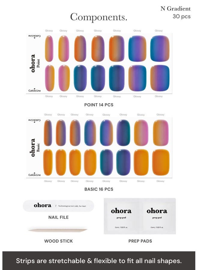 ohora Semi Cured Gel Nail Strips (N Gradient) - Blue, Ombre, Works with Any UV/LED Nail Lamps, Salon-Quality, Easy to Apply & Remove - Christmas Gel Nail Wraps, stickers, Christmas stockings - Image 5