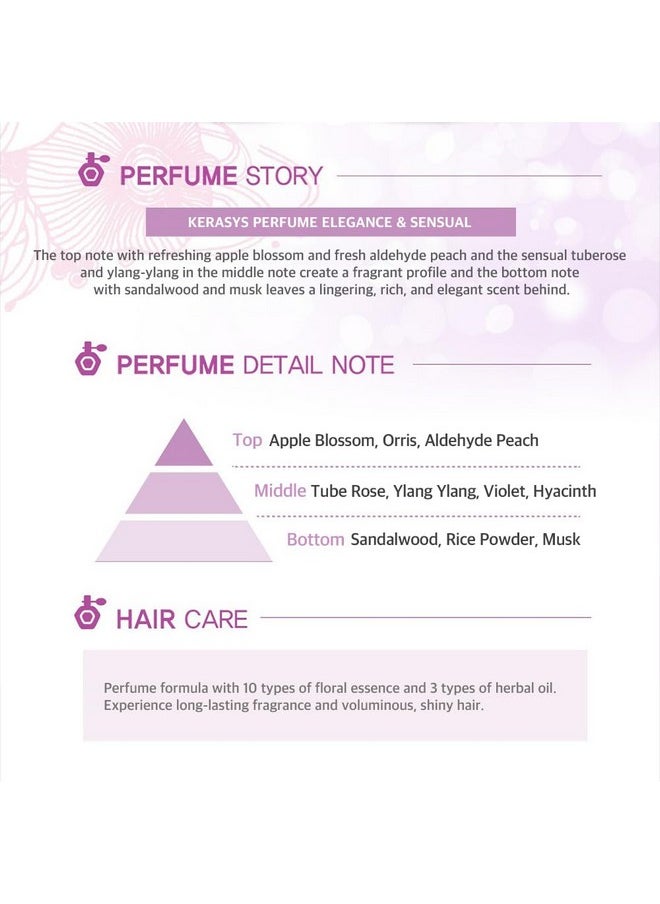 Kerasys - Elegance & Sensual Perfumed Rinse 600Ml - Image 1