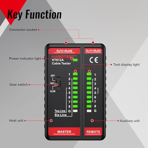 HABOTEST جهاز اختبار كابل الشبكة، HABOTEST HT812A مع منفذ RJ45 RJ11، أداة اختبار كابل الإيثرنت، مكبر صوت، كواكس، فيديو، وبيانات بسرعات سريعة/بطيئة، اختبار استمرارية خط الهاتف 60V لكابلات CAT5/CAT5E/CAT6/CAT6A - Image 3