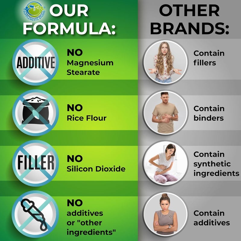 Supplements Studio كالسيوم نباتي 500 ملغ أكوامين كالسيوم مغنيسيوم زنك D3 مع فيتامين K2 كركم عضوي دعم صحة العظام والعضلات تعزيز المناعة للنساء والرجال 90 حبة - Image 5