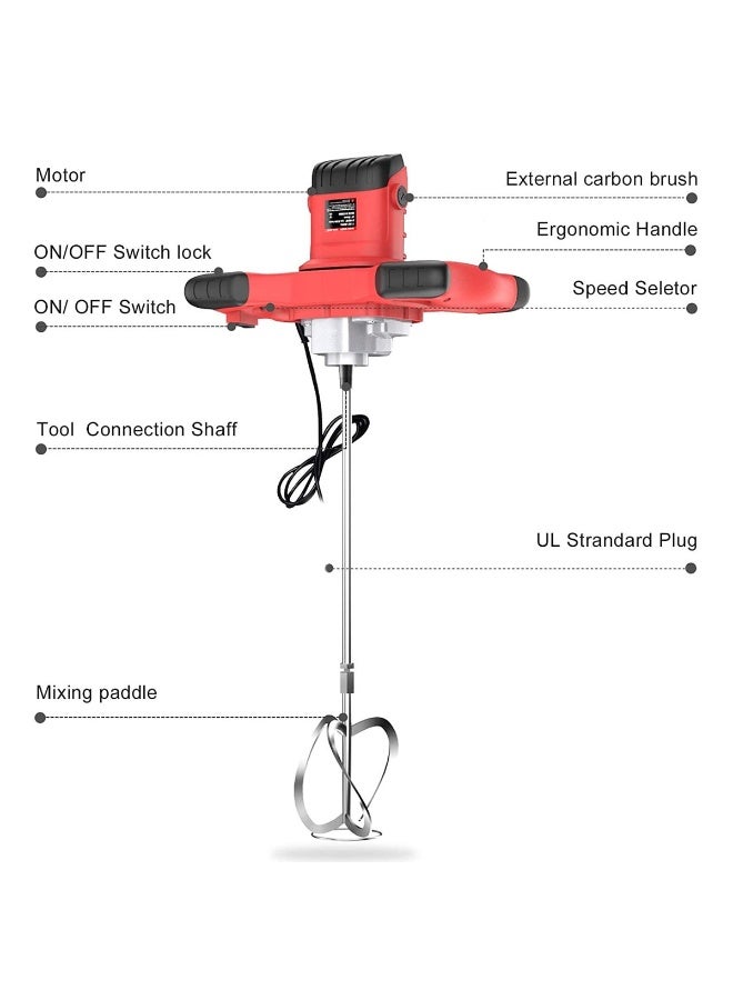 Keen 1300W Electric Paint Mixer, 220–240V 50/60Hz, 800RPM Variable Speed Handheld Power Tool with Dual-Paddle Mixing Shaft, Ergonomic Handle, Heat Dissipation Design, for Cement, Putty, Mortar, Paint & Plaster Mixing - OS-208 - Image 4
