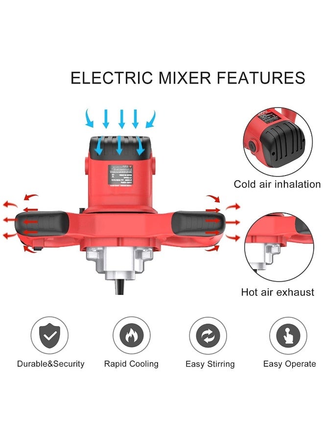 Keen 1300W Electric Paint Mixer, 220–240V 50/60Hz, 800RPM Variable Speed Handheld Power Tool with Dual-Paddle Mixing Shaft, Ergonomic Handle, Heat Dissipation Design, for Cement, Putty, Mortar, Paint & Plaster Mixing - OS-208 - Image 5
