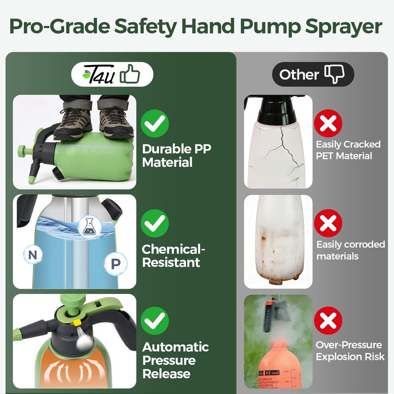 T4U Pump Sprayer 1/2 Gallon, PP Hand Pump Pressure Sprayer for Home Garden Plant Care and Household Cleaning, with Built-in Measuring Cup & Adjustable Nozzle, Suitable for Fertilizers & Common Garden - Image 4