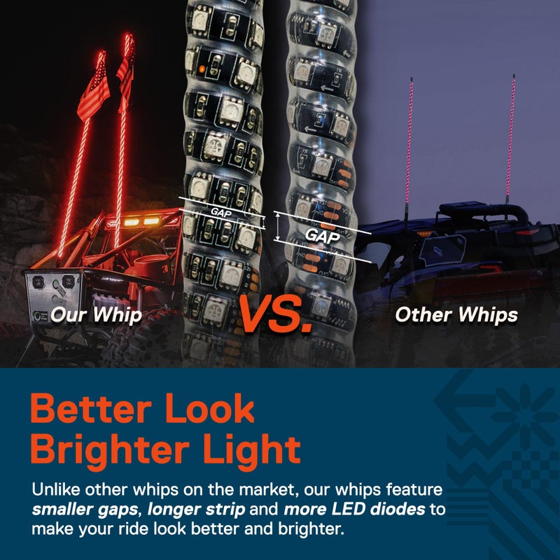 ONLINE LED STORE True Mods 2pc 3ft Spiral RGB LED Whip Light for UTV ATV [RF Wireless Remote] Flag Waterproof LED Lighted Whip CB Antenna Pole Stick for RZR Can-Am Polaris SxS 4x4 Quad Dune Buggy 4 Wheeler Accessories - Image 2