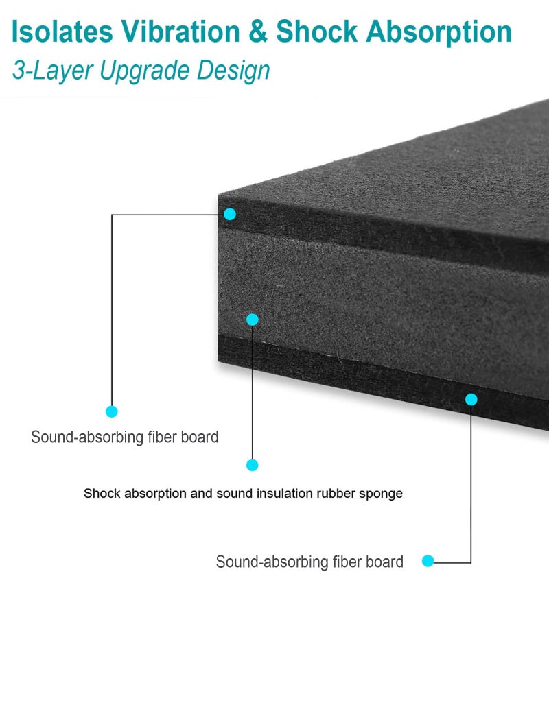 AlloverPower 2-Pack for 8''- 10'' Studio Monitor Noise Isolation Pads Subwoofer Platform Speaker Riser 3-Layer Acoustic Stand Foam Stereo Vibration Isolation Stabilizer Base (15.5'' x 13'') - Image 5