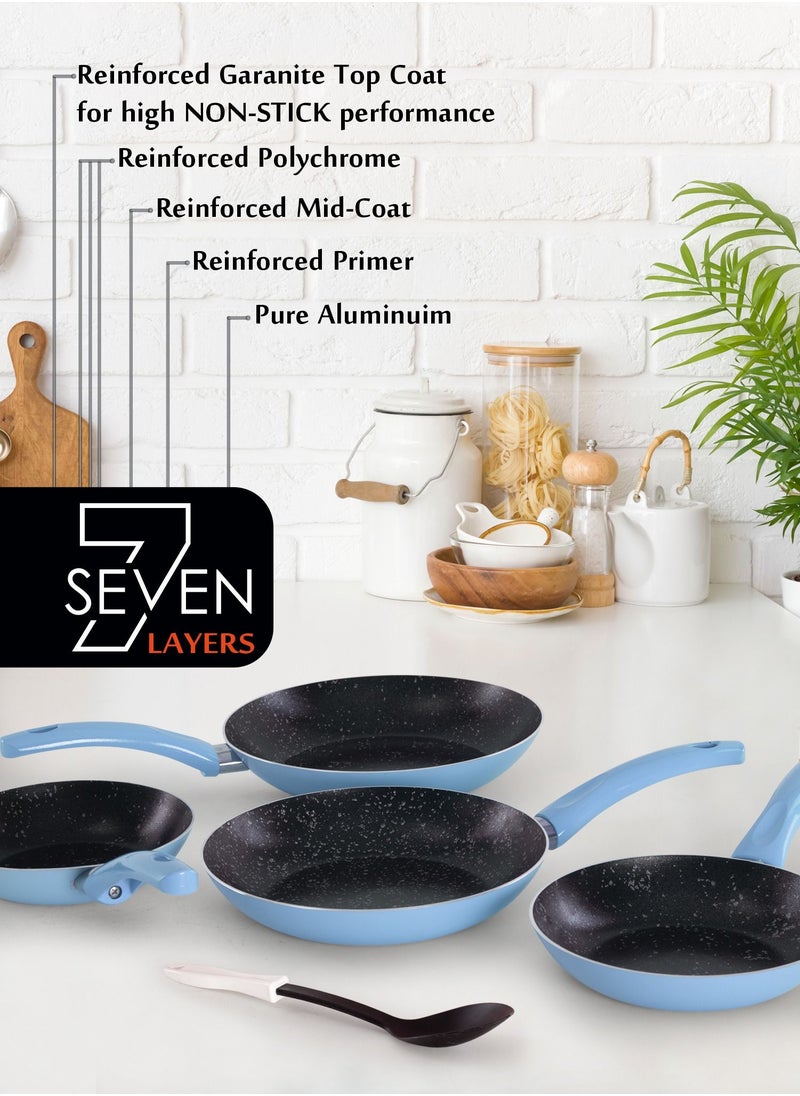Grandi - 5 Piece Pop Frying Pan Set Non-Stick Surface Bakelite Handle and Utensil Light Blue - Image 1