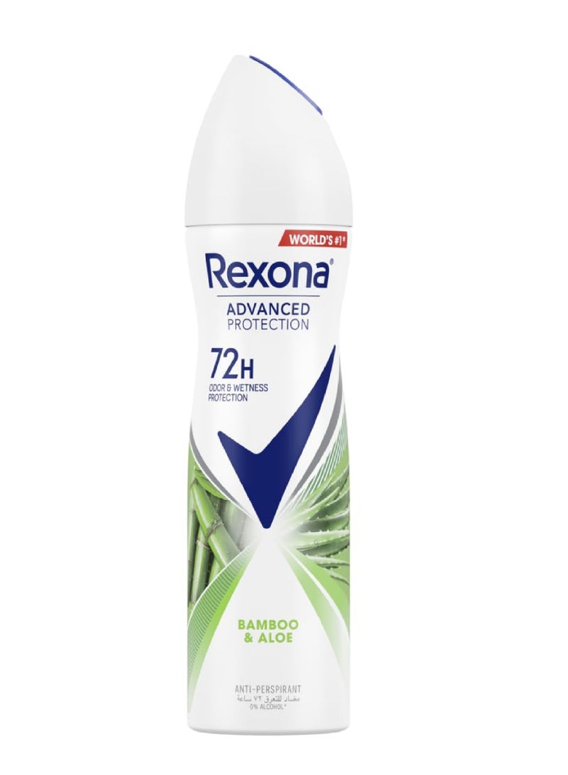 Rexona 72h Body Heat Activated Bamboo & Aloe 150ml