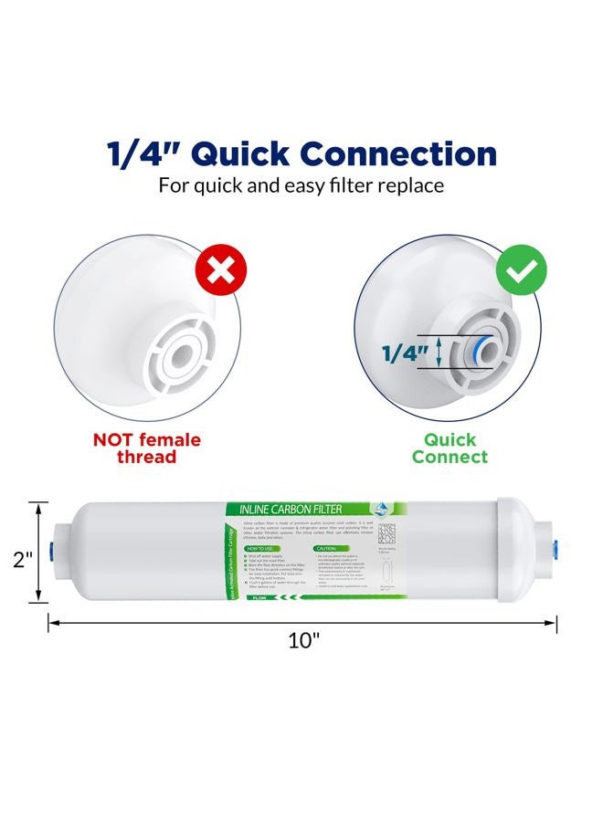 Membrane Solutions T33 Inline Water Filter, 1/4" Quick-Connect Filter Replacement Cartridge in-line Filter for Refrigerator & Ice Maker, Post-Carbon Filter for Reverse Osmosis Water System, 2-Pack - Image 2