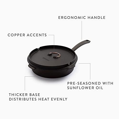 Barebones 6-Inch All-In-One Cast Iron Skillet Set- Skillet with Cast Iron Dutch Oven Style Lid - Camping Cookware Set - Image 3