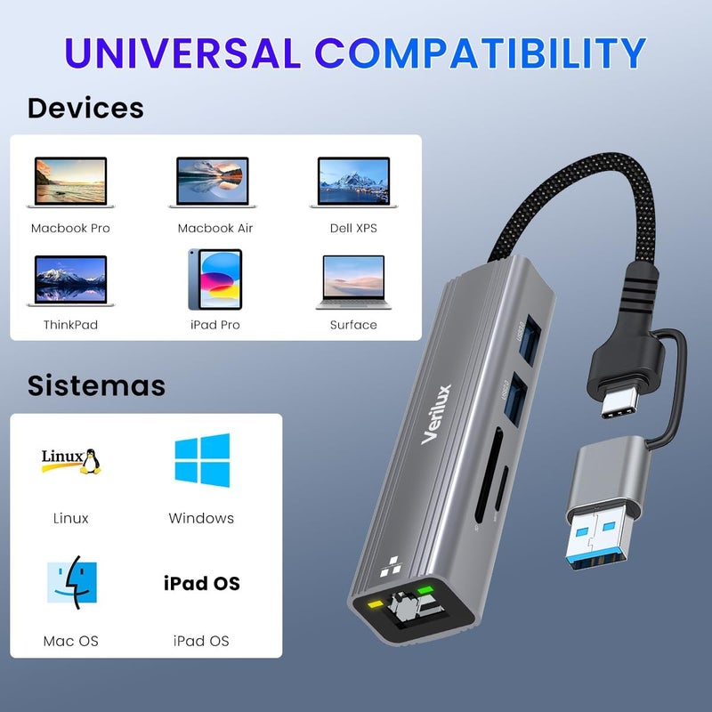 إليفانت بوت ® محور USB-C مع إيثرنت RJ45 5 في 1، محور USB-C مع قارئ بطاقات SD/TF، منافذ USB متعددة للكمبيوتر المحمول مع محور USB 3.0 و2.0 لـ MacBook Air M1 Pro، iPhone 15 Plus Pro Max - Image 2