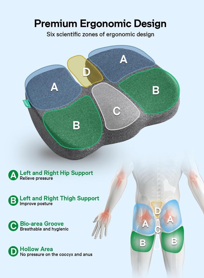 Medisana Gel Wheelchair Cushions for Pain Relief, GC 200G Seat Cushion for Tailbone, Sciatica, Back & Hip Support, Ergonomic Office Chair Cushion for Office, Car Seat & Wheelchair (Grey-22×16"×3") - Image 2