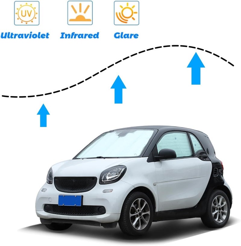 YIWANG Car Windshield Sunshade for Mercedes Benz Smart - UV Rays Sun Visor Protector - Image 5