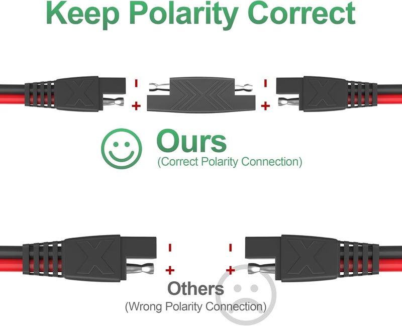 JOYSAE POWISER 3Feet SAE to SAE Extension Cable Quick Disconnect Connector 16AWG,for Automotive, Solar Panel Panel SAE Plug (3FT(16AWG)) - Image 5